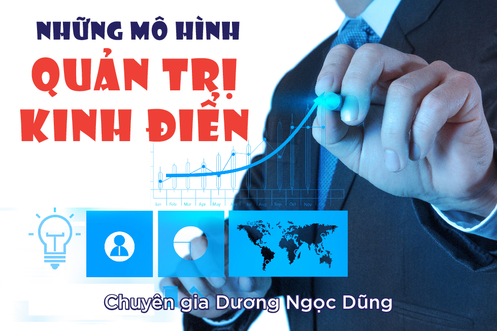 nhung-mo-hinh-quan-tri-kinh-dien