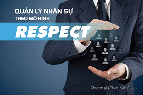 quan-ly-nhan-su-theo-mo-hinh-respect