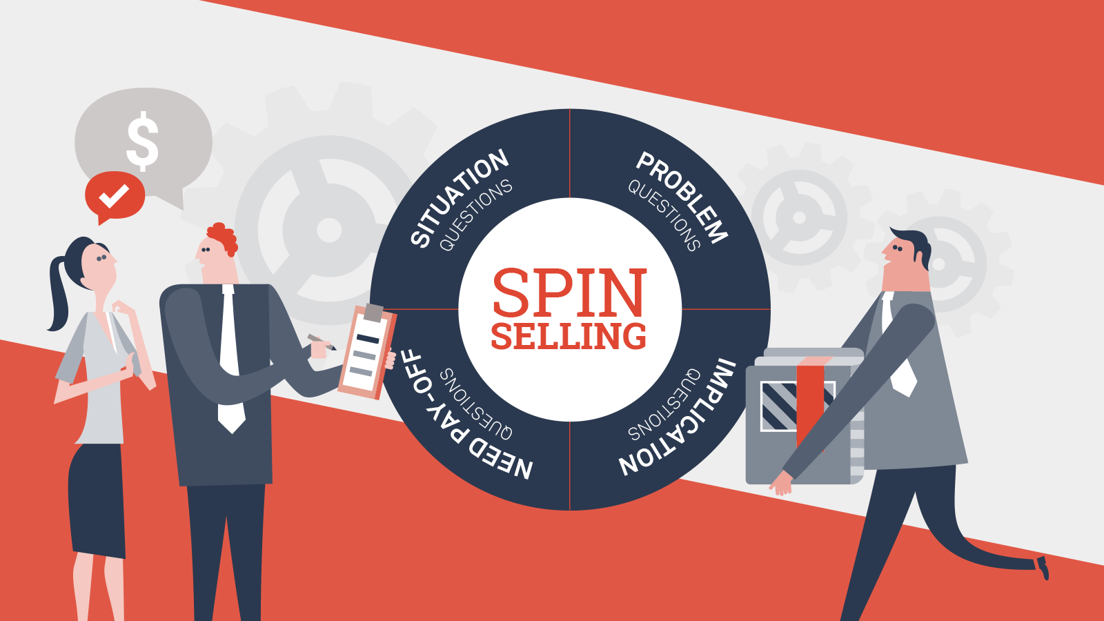 spin-selling-bi-quyet-thuc-day-doanh-so-ban-hang-cho-sales