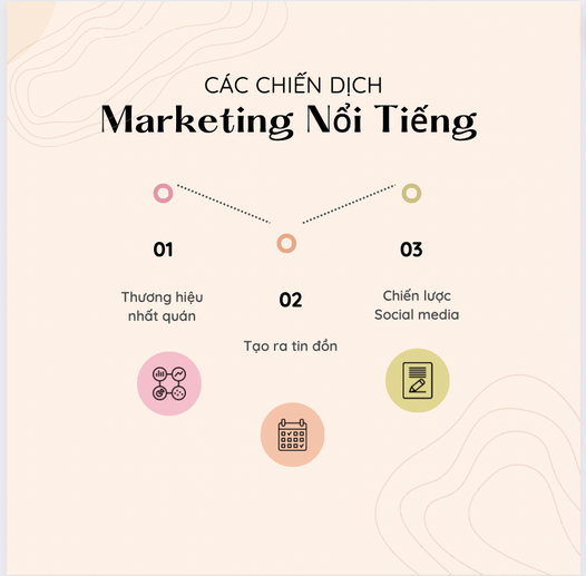 cung-tim-hieu-cac-chien-luoc-marketing-noi-tieng